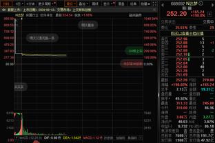 什克：来巴黎前问过阿什拉夫&多纳鲁马，这是世界最佳球队之一